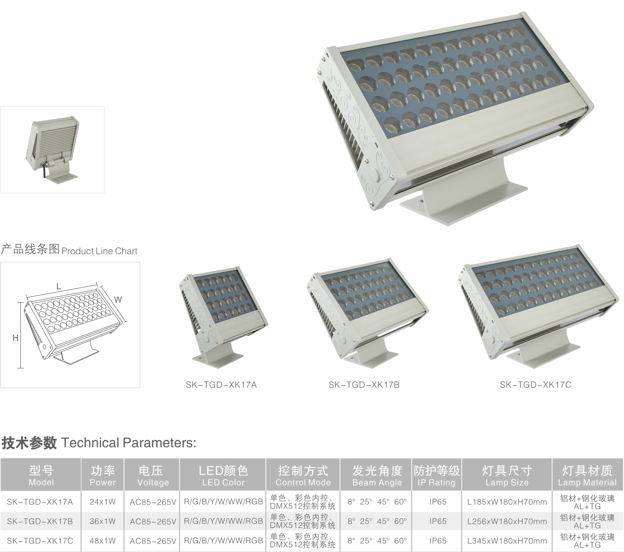 LED投光灯 SK-TGD-XK17