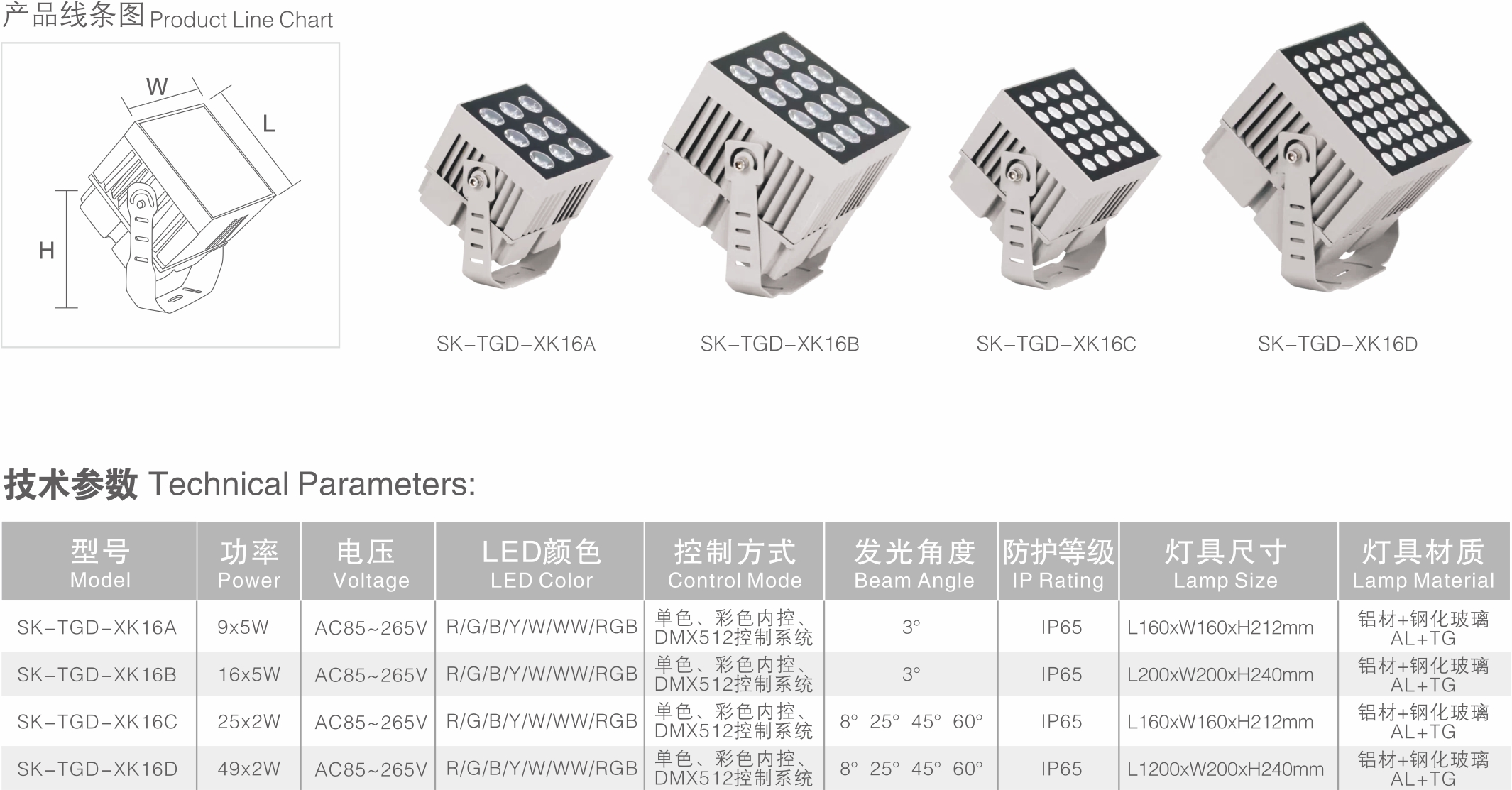 LED投光灯 SK-TGD-XK16